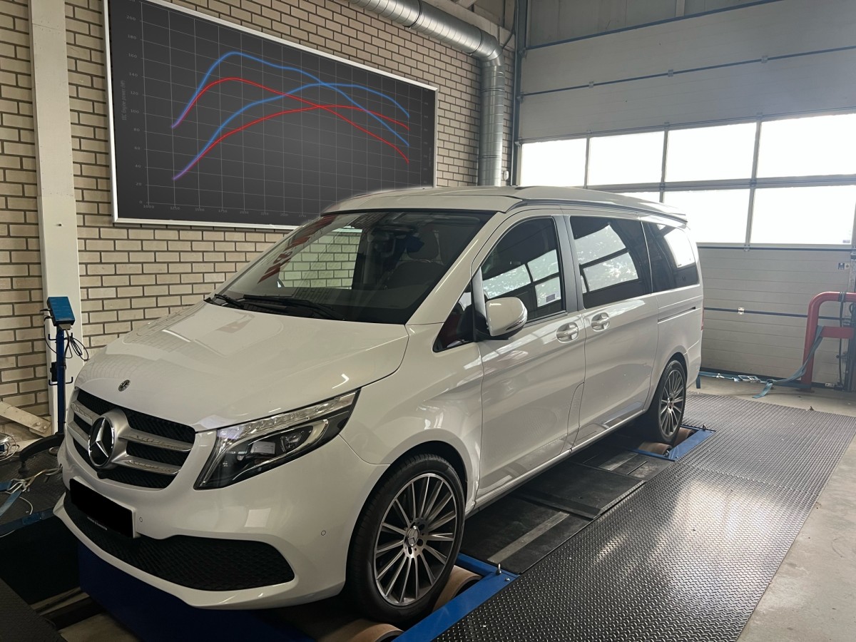 Stage Ready For The Mercedes Vito Cdi Dyno Chiptuningfiles