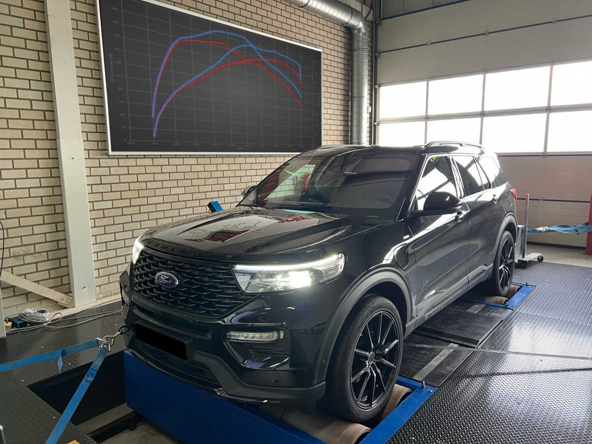 Ford explorer best sale phev tuning
